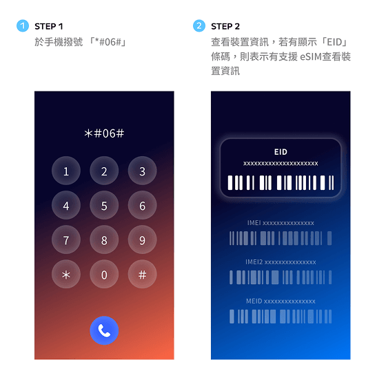 eSIM check